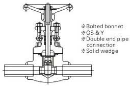 Coupling pipe valves 
