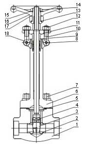 Cryogenic gate valves