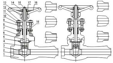 Forged steel gate valves